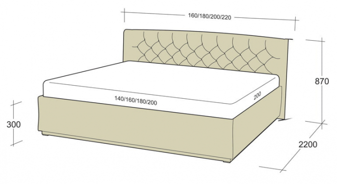 Длина и ширина моделей размера king size