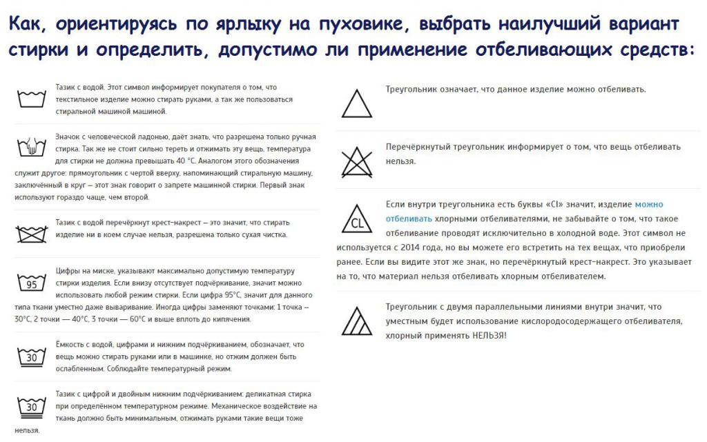 Бережное обращение с пододеяльником - как стирать пододеяльник, чтобы он служил долго